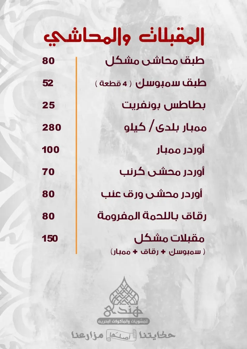 نشويات 